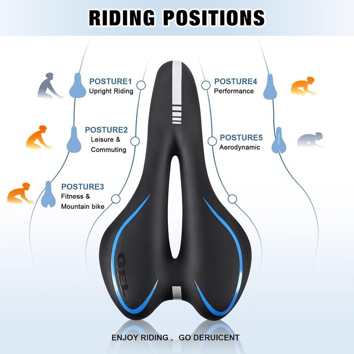 Велосипедне сідло ENJOHOS, водонепроникне, PU, для гірського, трекінгового, туристичного та шосейного велосипеда (блакитне гелеве)