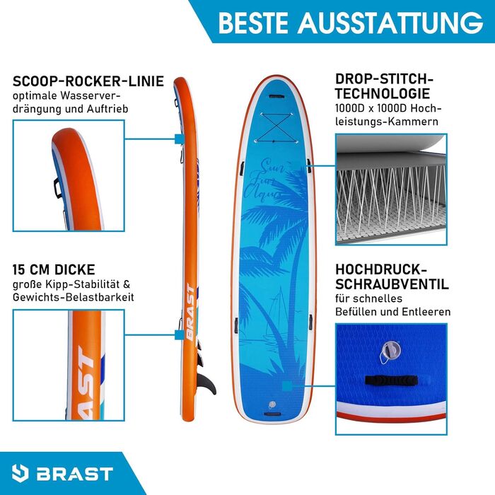 Надувна SUP-дошка BRÄST Family 370x87x15 см, до 210 кг, комплект для сім'ї з 2 веслами, 2 каяк-сидіннями, насосом та рюкзаком