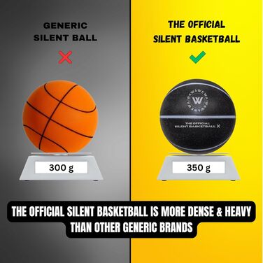 Безшумний баскетбольний м'яч WAWAWEWA Silent Basketball X, розмір 7, 74,9 см, з рифленої безповітряної піни для тихого дриблінгу та тренувань у приміщенні