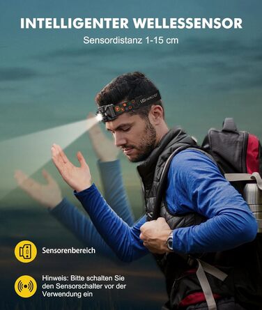 LED налобний ліхтар з акумулятором, [надзвичайно яскравий] з датчиком та червоним світлом, 6 режимів освітлення & IPX4 водонепроникність, 2000mAh, тривалий час роботи, для кемпінгу, риболовлі, походів, нічного бігу