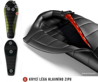 Сплячий мішок Husky Dinis -10°C, 940g, унісекс, для дорослих (жінок та чоловіків)