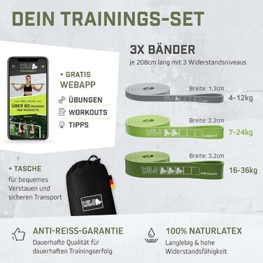 Стрічки опору для тренувань/фітнесу: набір для кроссфіту, розтяжки та підтягувань (3 шт. (LIGHT, LIGHT+, MEDIUM)) + сумка + додаток для тренувань