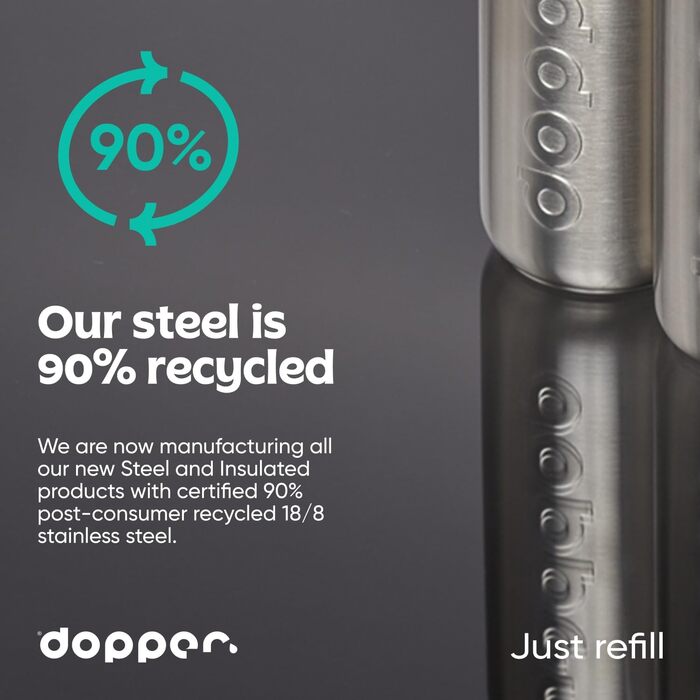 Пляшка для води Dopper Steel з нержавіючої сталі 350/490/800 мл, 1.1 л — BPA-free, герметична спортивна пляшка для спорту, офісу та активного відпочинку