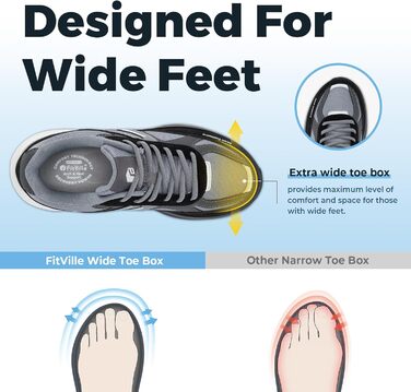 Кросівки FitVille для жінок, широкі, з повітряною амортизацією, для бігу та ходьби, дихаючі, легкі, антиковзні, зручні фітнес-кросівки (37 EU, чорний)