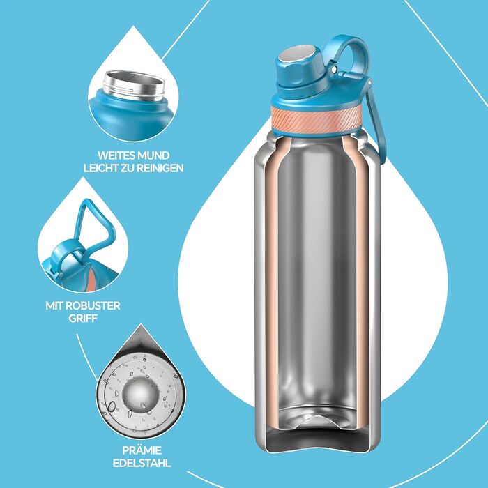 Вакуумна термобутилка IDEUS 1140 мл, нержавіюча сталь, подвійна стінка, спортивна пляшка з герметичною кришкою, синя