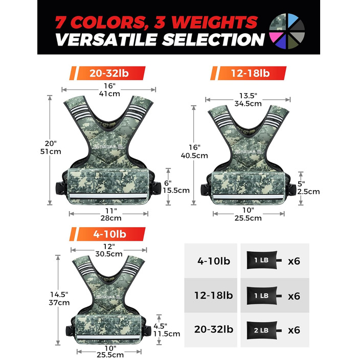 Вага для тренувань BAGAIL: регульована вага, знімні мішки з піском, підходить для чоловіків та жінок, ідеальна для фітнесу та аеробіки (зелений камуфляж, 9.1-14.5 кг)