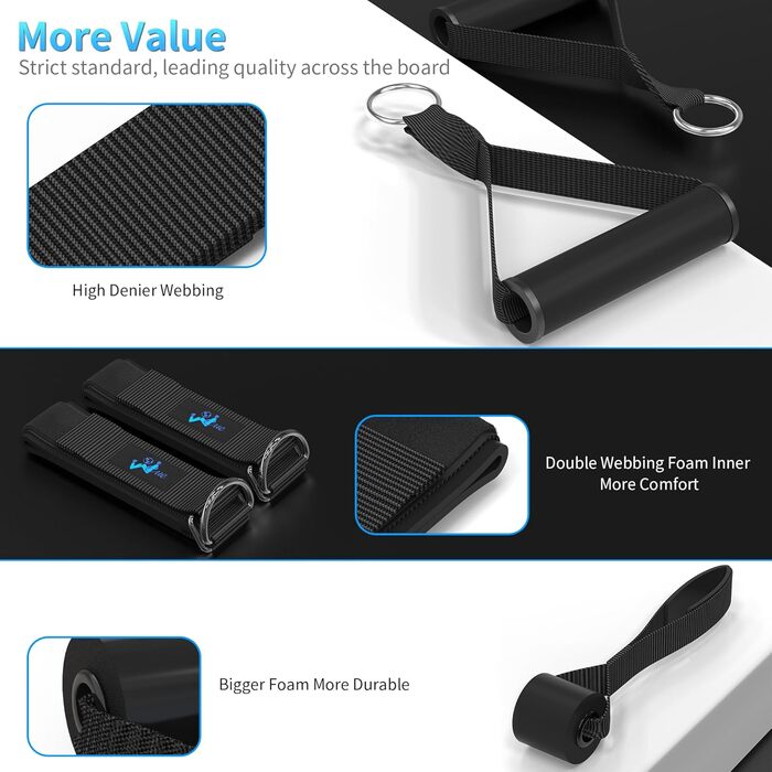 Стрічки для фітнесу Widerstandsbänder: комплект для силових тренувань, 5 еластичних стрічок, дверний анкер, ручки, сумка, для ніг та кісточок