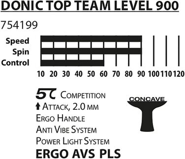 Ракетка для настільного тенісу Donic-Schildkröt Top Team 900, 2.0 мм, AVS/PLS, ITTF, дерево/натуральний
