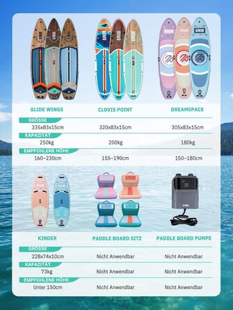 Надувне SUP-борд Niphean Stand Up Paddling з сидінням та аксесуарами, 320 см, для 2 осіб, 200 кг, Oceanic Current з StabilTrac-фіном