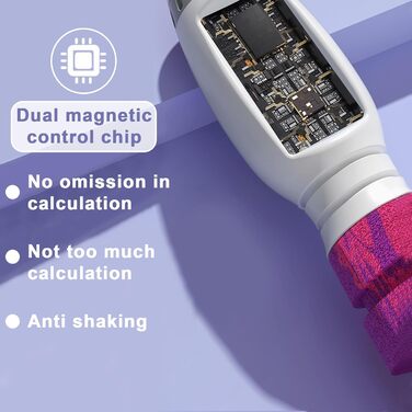 Скакалка WIYETY з лічильником, підшипниками та антиковзними ручками, регульована довжина, для чоловіків, дітей та дорослих - Рожевий