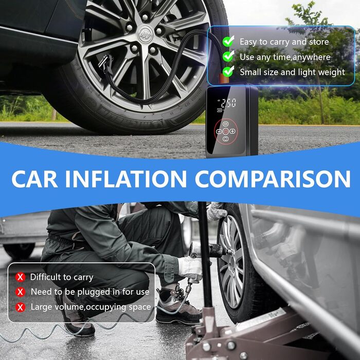 Електричний насос LOVPIS для велосипеда, авто, мотоцикла та м'ячів (150PSI, 4000mAh)