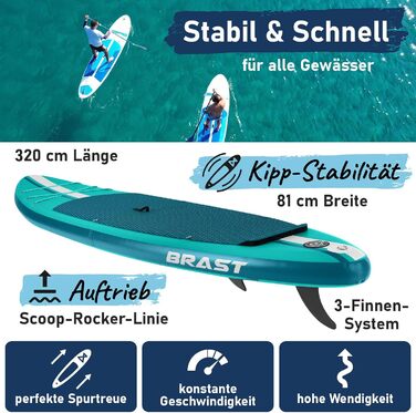SUP дошка BRAST Shark надувна, 320x81x15 см, комплект з аксесуарами (каяк-сидіння, камера, помпа, рюкзак) - 5 років гарантії, колір: бірюзовий