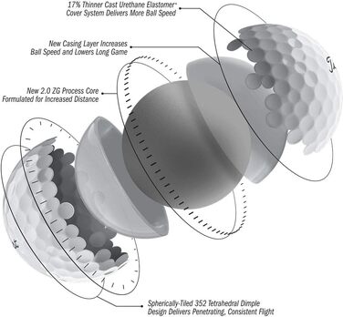 М'ячі для гольфу TITLEIST Pro V1 2019, набір 3 шт., нові
