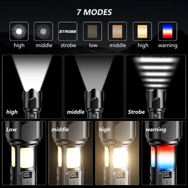 Ліхтар LED KZK 500000 Люмен, надпотужний, з функцією зуму, COB 360° світло, IP67, 7 режимів, для кемпінгу, риболовлі, надзвичайних ситуацій та активного відпочинку на природі