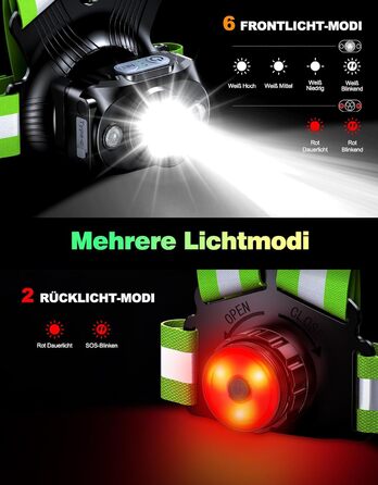 Лампа для бігу Lauflampe Joggen: нагрудна лампа з проблисковим світлом, 500 люмен, кут нахилу 45°, 2 кольори світла, USB-C, IPX4, подвійний ремінь з 360° світловідбивачами для кемпінгу, активного відпочинку, велоспорту (без заднього ліхтаря)