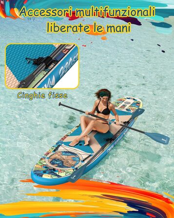 Надувний SUP-борд для Stand Up Paddling 15 см, з рюкзаком, міцний комплект аксесуарів, блакитний
