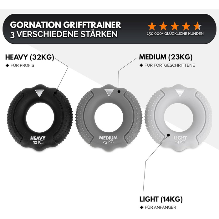 Набір для тренування сили рук GORNATION Griffkraft - 3 рівні, для підсилення сили зап'ястя та рук, портативні ручки для калістеніки та фітнесу