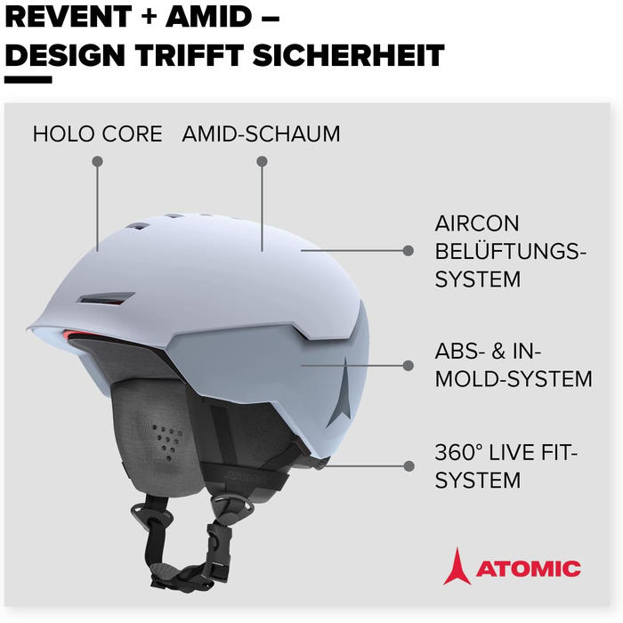 Гірськолижний шолом ATOMIC Revent+ AMID для дорослих, унісекс, зелений, 51-55 см, індивідуальна посадка, підвищений захист, вентиляція