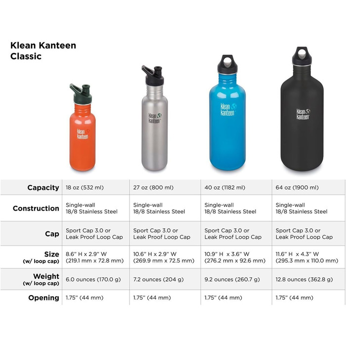 Пляшка для води Klean Kanteen Classic, нержавіюча сталь, Tidal Pool, універсальний розмір