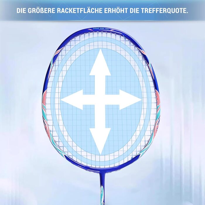 Набір для бадмінтону Federball: 2 ракетки, 2 воланчики, сумка (FD01) блакитний