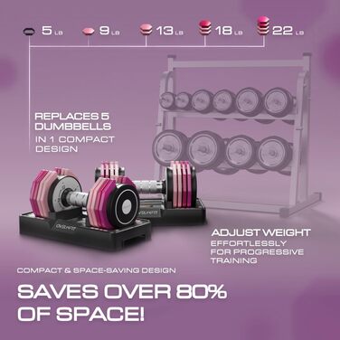 Регульовані гантелі OVEL 4YFIT 5-в-1 (2-10 кг), швидке налаштування ваги, металевий антиковзний руків'я, компактний дизайн з рожевими градієнтами, ідеально для жінок