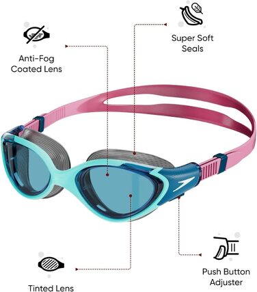 Жіночі окуляри для плавання Speedo Biofuse 2.0, антифог, антипотік, зручна посадка, універсальний розмір, сині