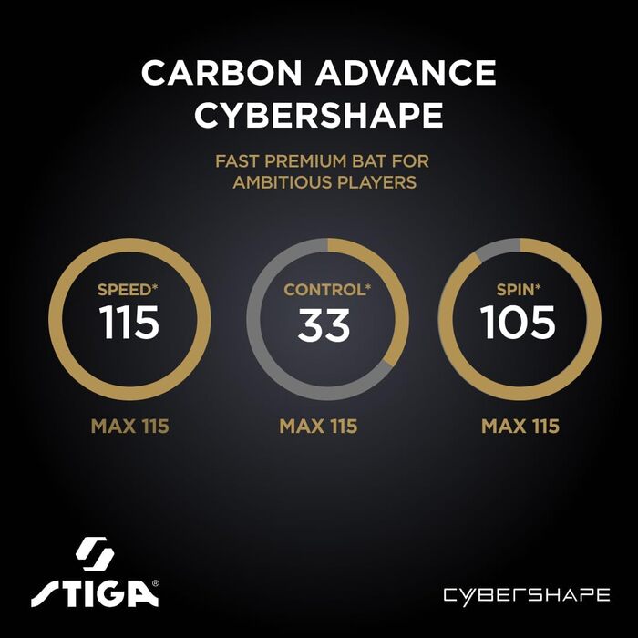 Набір для настільного тенісу STIGA Carbon Advance Cybershape - професійний стіл для пінг-понгу