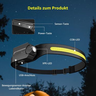 LED налобний ліхтар Lepro 350 люмен з 5 режимами, датчиком руху, IP44, 1200mAh, USB-C, для кемпінгу, піших прогулянок, бігу, 2 шт.