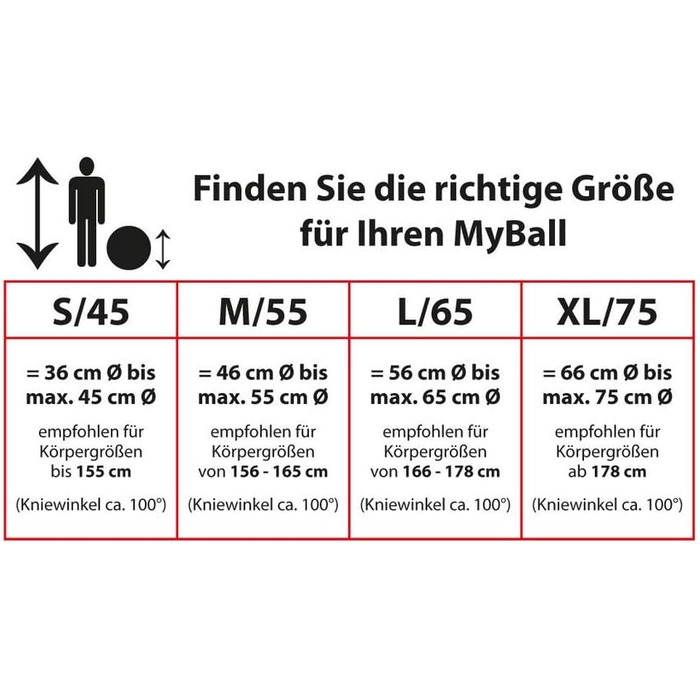 Гімнастичний м'яч TOGU MyBall для фітнесу та йоги, антивибуховий, ПВХ
