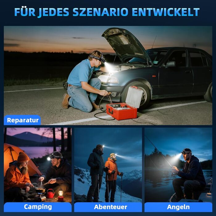 LED налобний ліхтар з акумулятором, надпотужний, з датчиком руху, 3 режими світла та 2 червоних, водонепроникний IPX7, для кемпінгу, бігу, риболовлі, походів, активного відпочинку та надзвичайних ситуацій