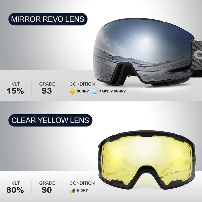 Одоланд Скі-маска для сноуборду та лиж для жінок та чоловіків з 2 змінними лінзами та чохлом, антитуманне покриття, захист від УФ-променів, сумісна з шоломом, для хлопчиків та дівчаток, чоловіків та жінок, темно-сріблястий (VLT 15%)