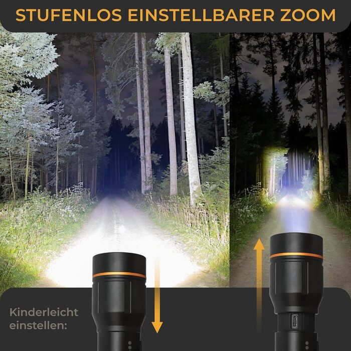 Ліхтар налобний LED LICHTMEISTER® 2000 Люмен, акумулятор 5000 mAh, перезарядна LED лампа