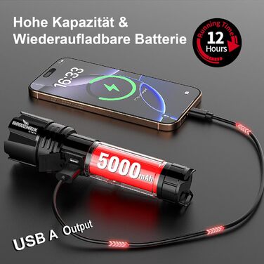 Ліхтар Shadowhawk 500000 Люмен: Тактичний ліхтар XHP70.2, USB, IP67, 5 режимів, з чохлом, чорний