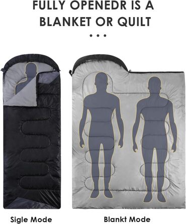 Сплячі мішки для дорослих, туристів та дітей - легкі, водонепроникні, для холодної погоди. Підходять для кемпінгу, хайкінгу, подорожей, полювання. З компресійними мішками. Чорний колір.
