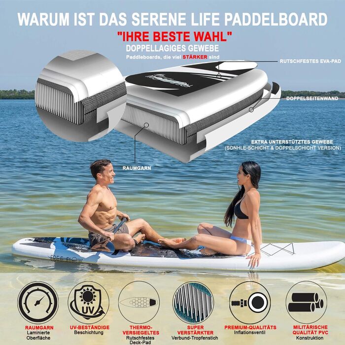 Надувна SUP-дошка SereneLife з повним комплектом аксесуарів: весло, насос, антиковзке покриття, рюкзак для перенесення, для дітей та дорослих, чорна та сіра