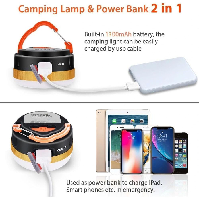 Кемпінговий ліхтар Karrong LED USB, перезаряджуваний, міні, магнітний, 4 режими, SOS, вологостійкий, портативний, для кемпінгу, намету, туризму, надзвичайних ситуацій