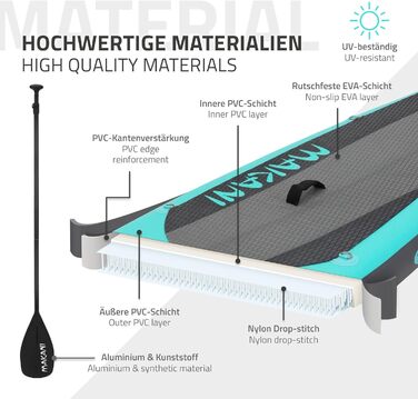Надувна SUP-дошка ECD Germany Makani 305–380 см, PVC, до 150 кг, товщина 10/15 см, з сидінням для каяка, комплект сумка, весло, зелена