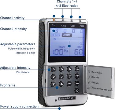 TENS EMS комбінований пристрій STIM-PRO X9+ з 8 електродних подушок 5x5 см для болісної терапії, масажу та м'язового стимулювання. Сертифікований медичний прилад axion®