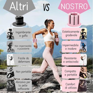 Набір манжет для фітнесу Esshogo 1 кг (2 шт.) - вантажні браслети для рук та ніг, для пілатесу та ходьби