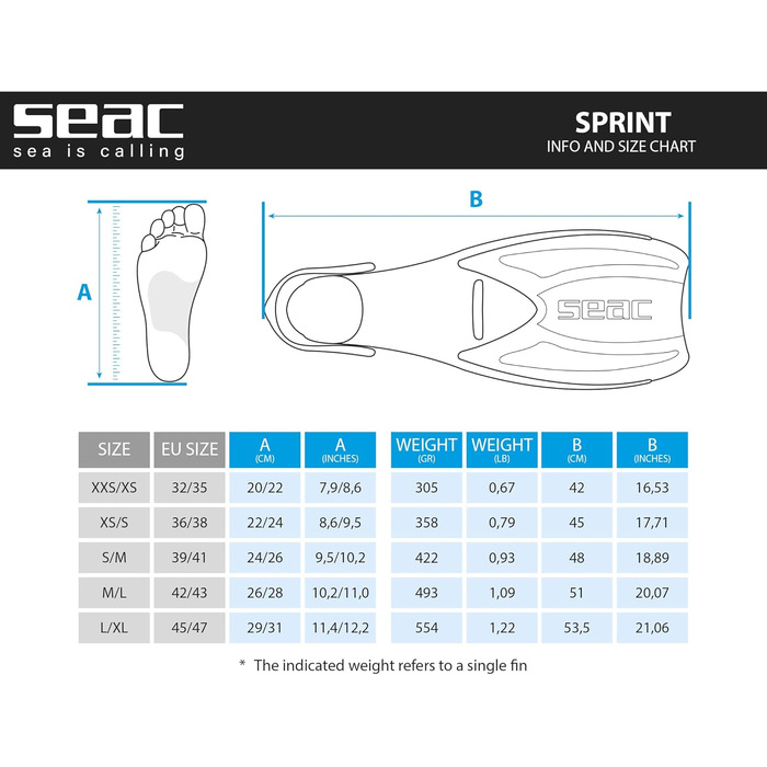 Ласти для снорклінгу Seac Sprint з еластичною стрічкою, розмір S/M, сині