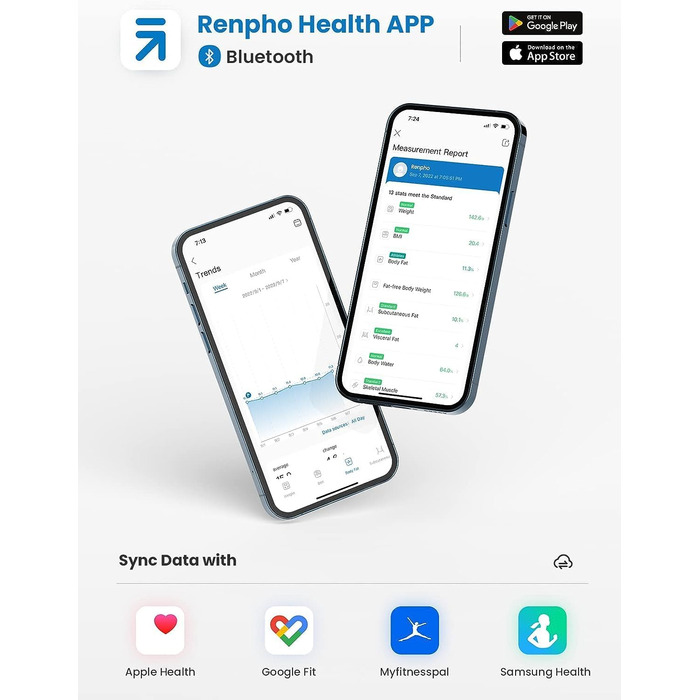 RENPHO Розумні ваги для аналізу складу тіла, цифрові Wi-Fi/Bluetooth ваги, персональні ваги з вимірюванням ІМТ, додаток для фітнесу, технологія Step-On