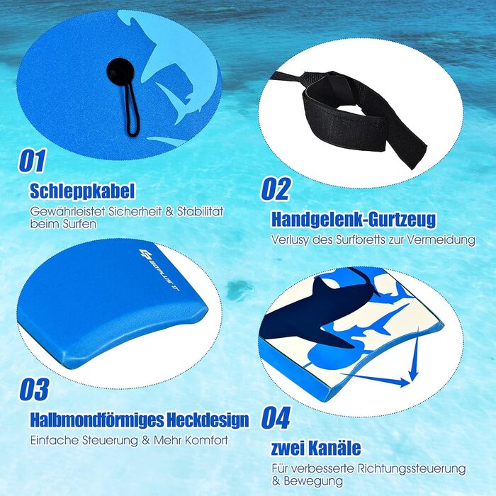 Плавальна дошка RELAX4LIFE з ручкою, нековзна, для дітей та дорослих, XPE/HDPE, висока вантажопідйомність, бодіборд, серфборд