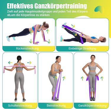 Набір фітнес-резинки 4 шт. (1.8M/2M), 4 рівні опору, постер з вправами, сумка для перенесення, інструкція, для йоги, пілатесу, нарощування м'язів. Кольори: жовтий, червоний, зелений, синій (градієнт фіолетовий)