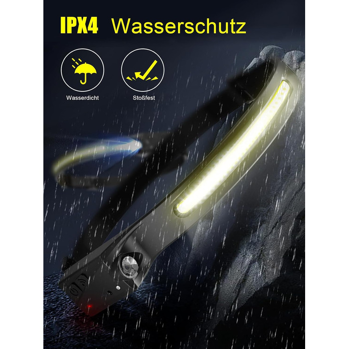 UNBON LED налобний ліхтар з акумулятором, перезаряджається через USB-C, надзвичайно яскравий, 5 режимів освітлення, датчик руху, водонепроникність IPX4, легкий, для піших прогулянок, бігу, риболовлі, 1 шт.