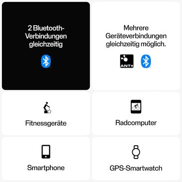 Пульсометр Polar H10 з ANT+ та Bluetooth, EKG-точність, вимірювання HRV, водонепроникний, знімний ремінець, комфортна посадка, акумулятор, сумісний з багатьма видами спорту та фітнес-тренажерами, чорний, розмір M-XXL