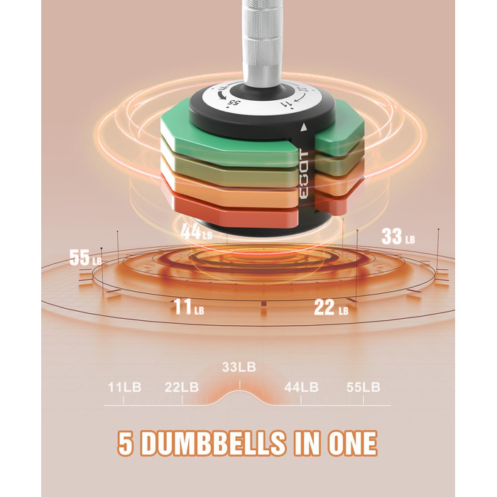 Регульовані гантелі, набір 2 шт., 5.7-25 кг, 5-в-1, гантелі з нековзким грифом та різнокольоровими дисками для дому, спортзалу, вантажний набір (25 кг, окремо)