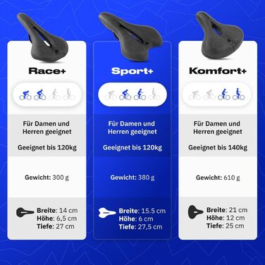 Велосідельний ALU-Sattel Alphensattel Ergonomic 3D Memory Foam: Комфортний для жінок та чоловіків, дихаючий, універсальний