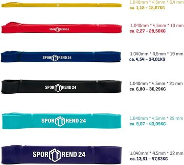 Фітнес-стрічка Sporttrend 24, еластична гумова, 104 см, лилава, опір 13,6–47,6 кг, для силових та мобіліті вправ