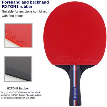 Набір для настільного тенісу LOKI з сіткою та м'ячами 3 зірки - Преміум ракетки з ITTF-сертифікацією - Розсувна сітка - Сумка для перенесення