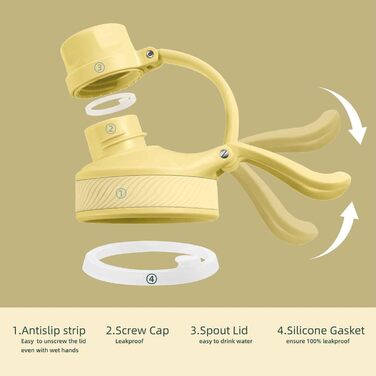 Термос IDEUS з нержавіючої сталі, 950 мл, жовтий. Спортивна пляшка-термос з подвійними стінками та надійним кришкою.